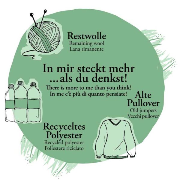 recycling