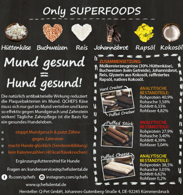 qchefs_gluecklichmacher-2